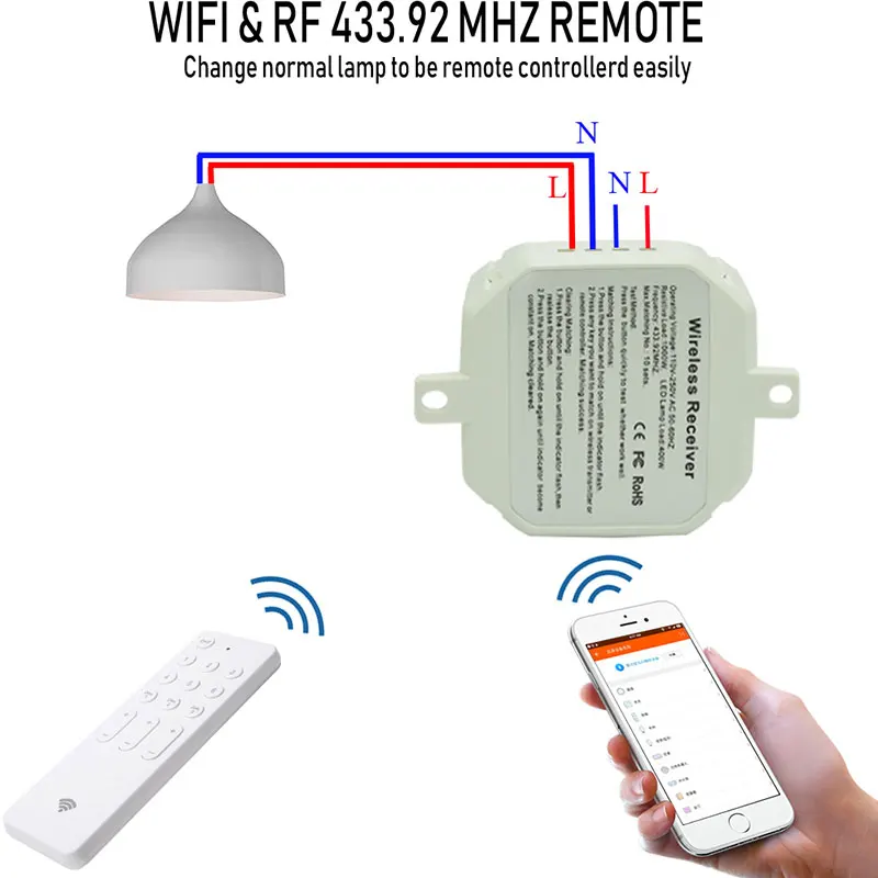 WIFI RF Receiver Bingoelec wifi беспроводной приемник переключатель RF 433,92 МГц предохранитель съемное реле сигнала дистанционного управления приемника по телефону AC 100 V-240 - Цвет: WIFI RF Receiver