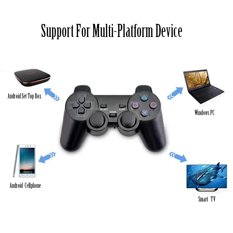 Беспроводные Игровые приставки для Android смартфона/планшета/ПК/PS3/tv Box игровой