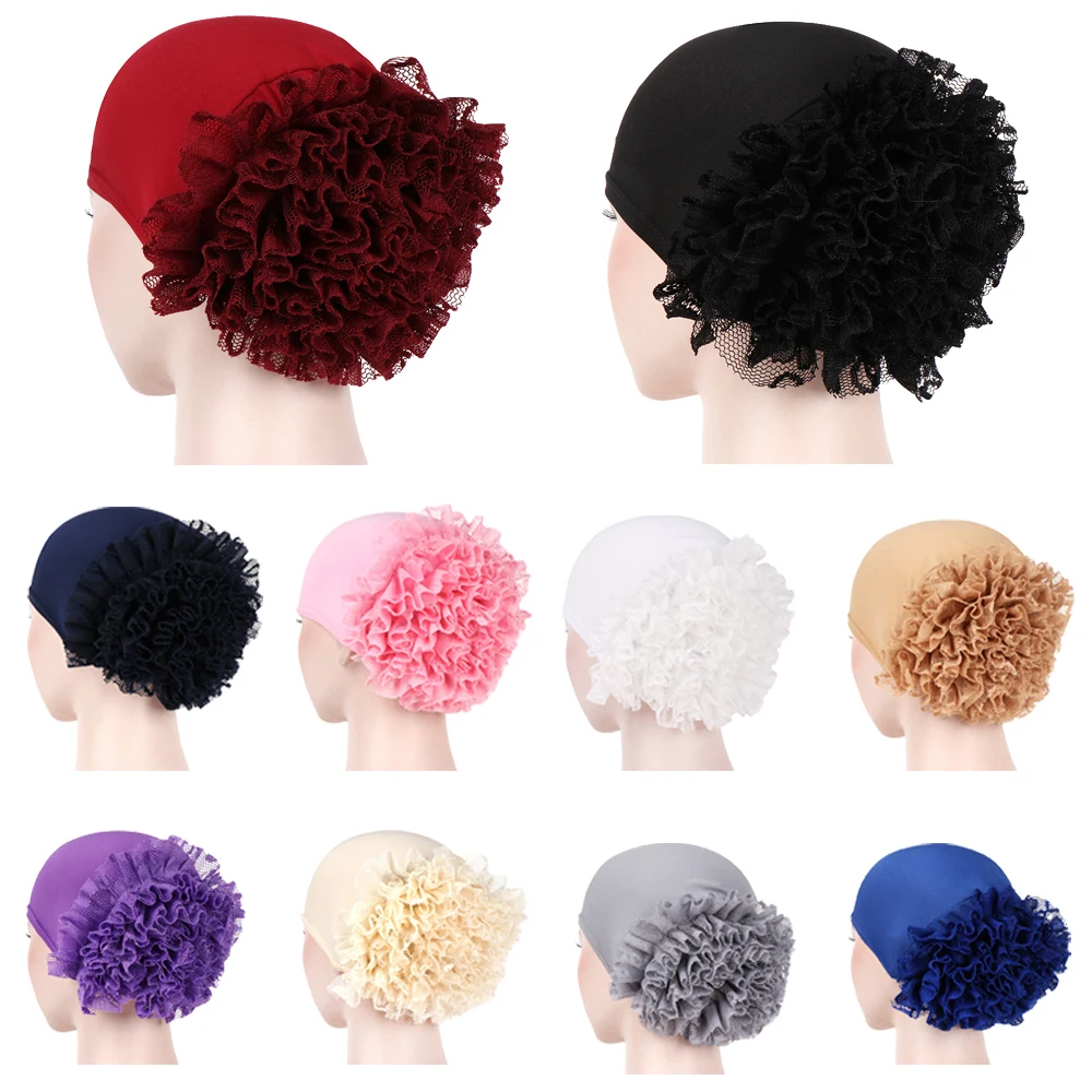 

Muslim Fashion