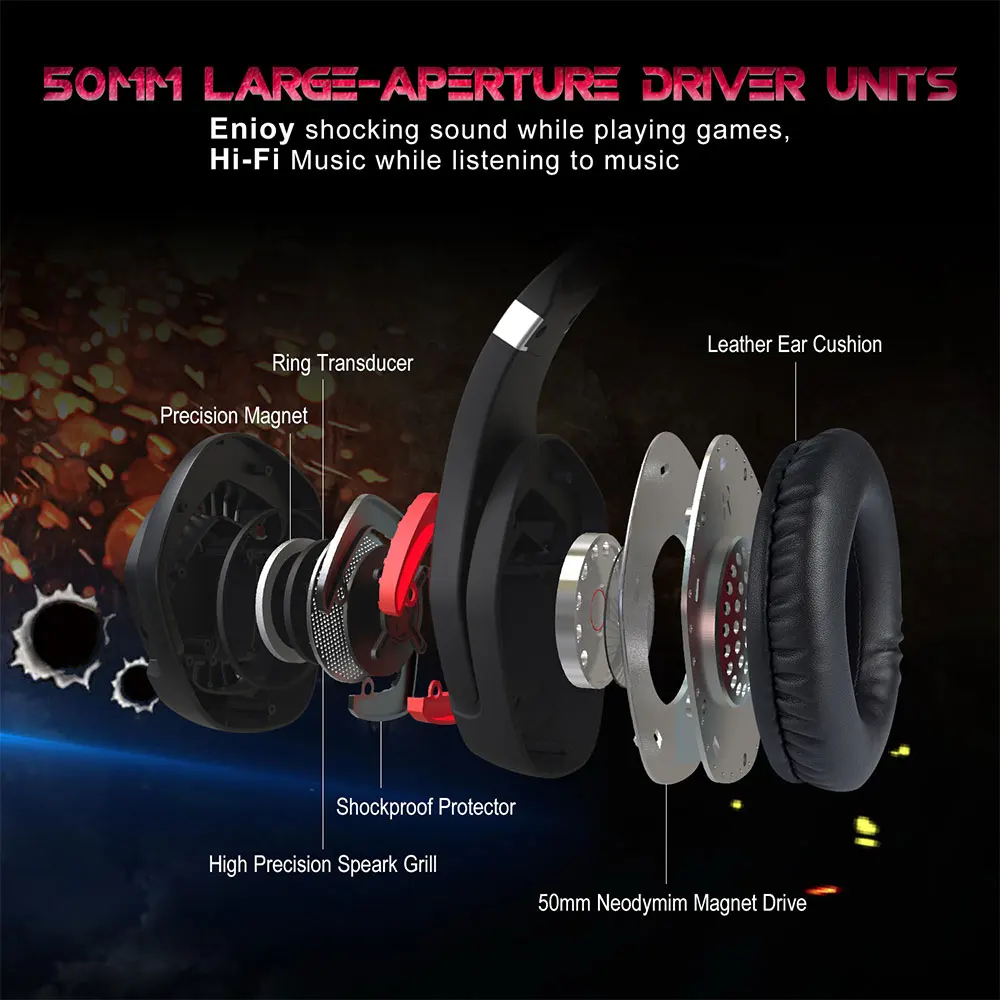 CASEIER 3 5 мм Проводная игровая гарнитура для PS4 ПК стерео игр Erphone наушники с