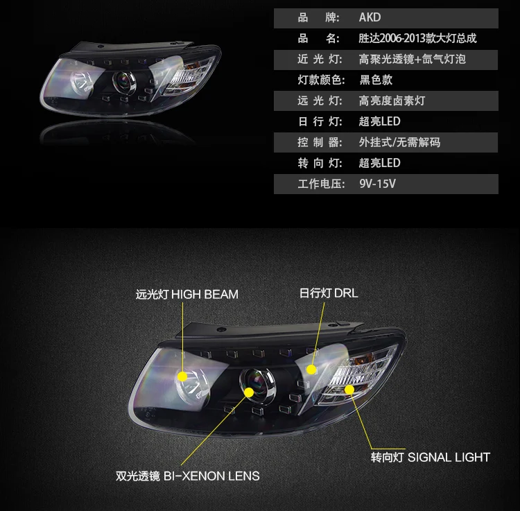 AKD автомобильный Стайлинг Головной фонарь для hyundai Santa Fe фары 2007-2012 Санта светодиодный фары DRL сигнал H7 D2H Hid биксеноновый луч