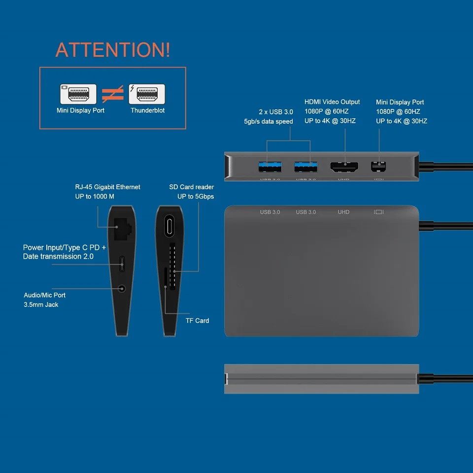 Док-станция USB C type C для Macbook USB C-HDMI Mini DP 4K RJ45 Ethernet USB 3,0 аудио 3,5 мм Тип C зарядная док-станция для ноутбука