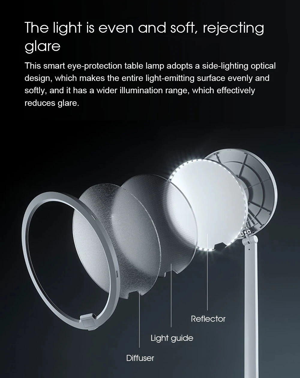 Xiao mi Yeelight Prime умный светодиодный настольный светильник для защиты глаз для дома 900lm 3700K Dim mi ng для mi Home APP