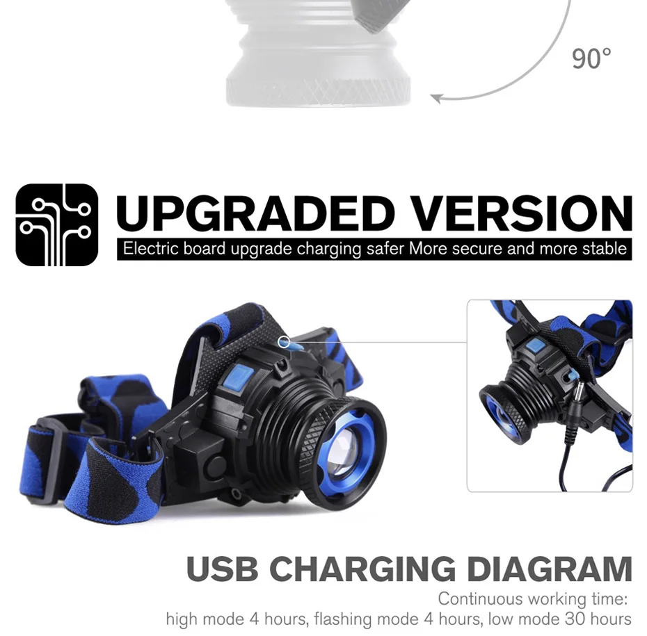 Светодиодный налобный фонарь с зумом и зарядкой через USB, перезаряжаемый водонепроницаемый фонарь, налобный фонарь 500LM Q5, фонарь на лоб, 3 режима, встроенный аккумулятор