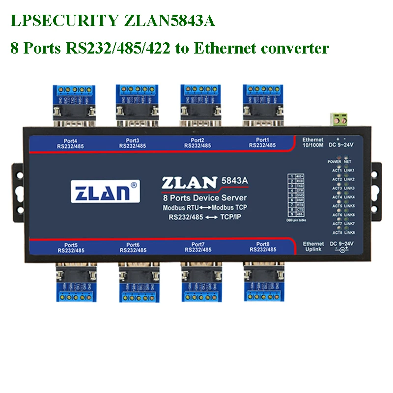 LPSECURTIY ZLAN5843A 8 портов RS232 RS485 RS422 к Ethernet TCP/IP конвертер несколько последовательных устройств сервер коммутатор Modbus шлюз