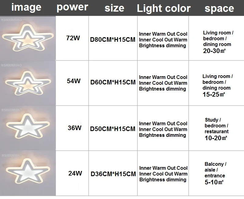 Креативная светодиодная акриловая потолочная лампа со звездами для спальни