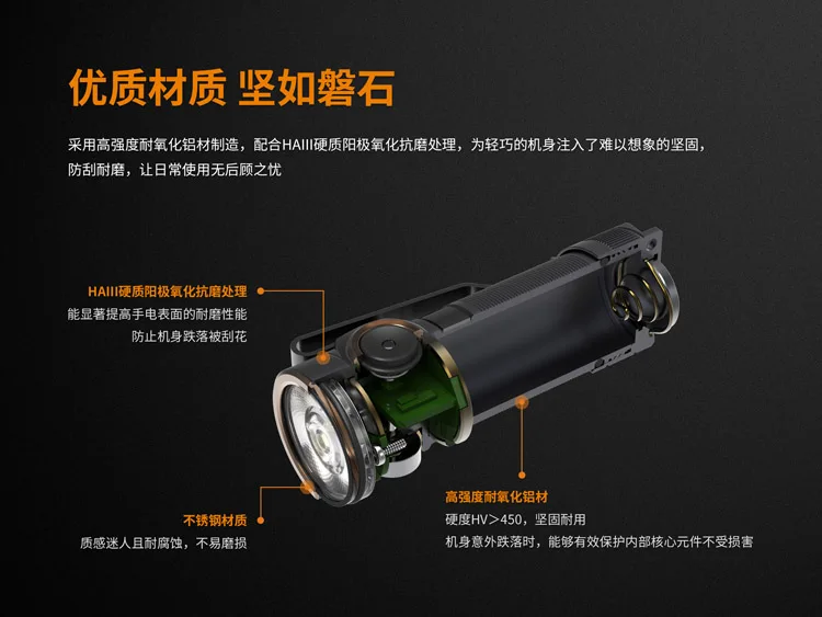 Fenix phoenix E18R хвостовое магнитное поле 16340 батарея питания маленькая ручная