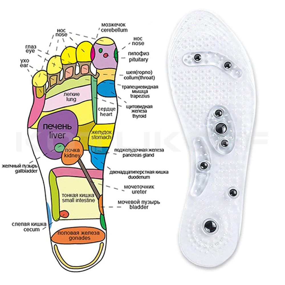 KOTLIKOFF Magnetic Therapy Slimming Insoles Foot Patch Cushion Shoe Insole Gel Pad Acupressure Slimming Insoles Foot Care Insert