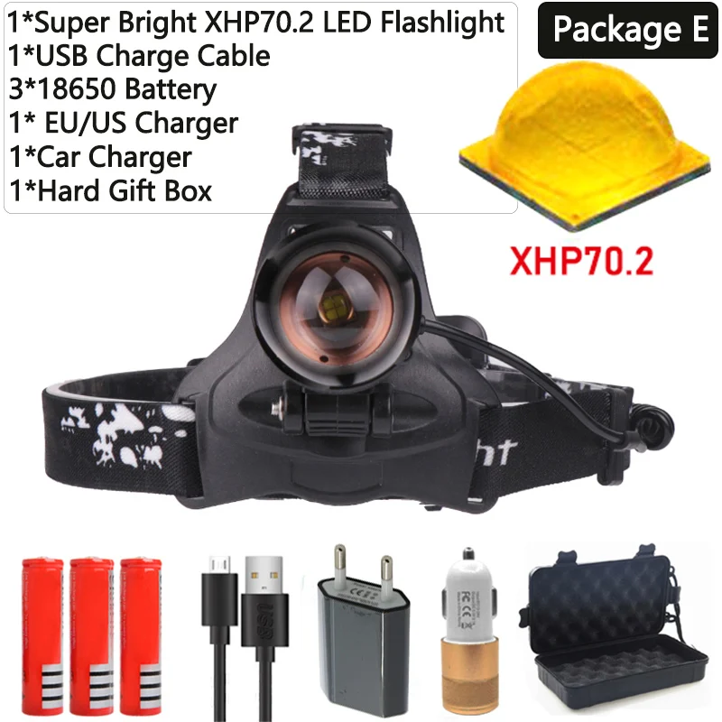 Package E Ультра яркий светодиодный налобный фонарь XHP70 перезаряжаемый головной светильник высокой мощности для рыбалки, Головной фонарь, фонарь с зумом, головной светильник для кемпинга 2806 - Испускаемый цвет: Package E