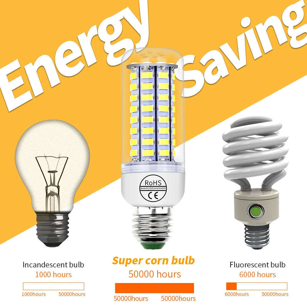 E27 Светодиодная лампа в форме кукурузы лампочка E14 светодиодный светильник GU10 220 В
