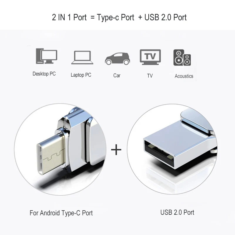 Флешка OTG Type-C с поворотом на 360 градусов 32 ГБ 16 128 USB флеш-накопитель для смартфона