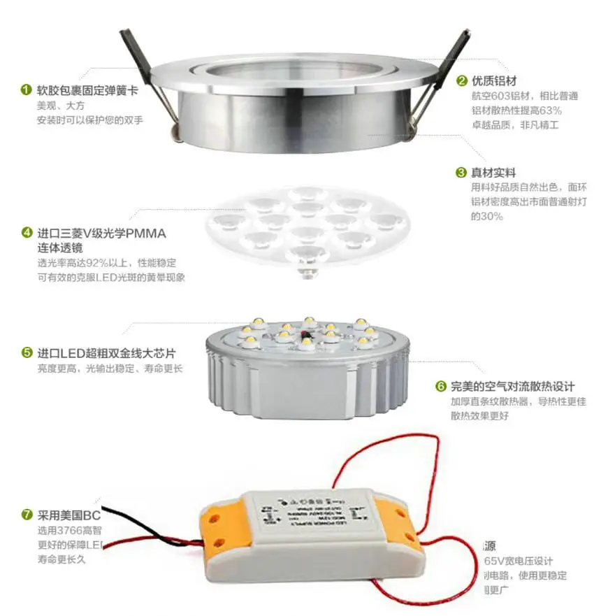 

7W/10W/12W/18W LED Ceiling Down Light Indoor Spot Lamp AC 85-265V Warm White/Cool White Free Shipping