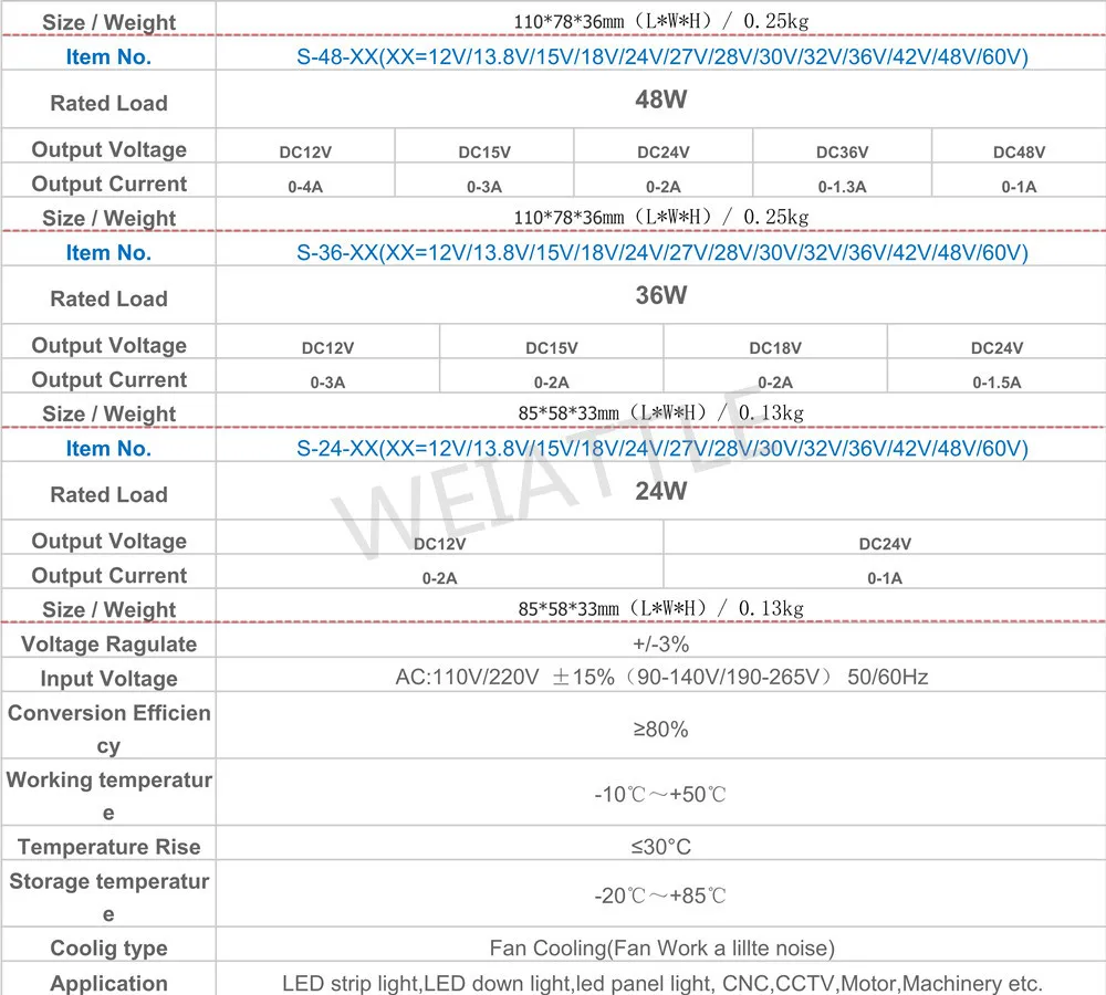 5V 12V 15V 18V 24V 36V 48V 60V трансформатор машинка для стрижки 48 Вт 60 Вт 100W 120W 150W 180W 200W 300W 360W 400W 480W 500 импульсный источник питания W 600W