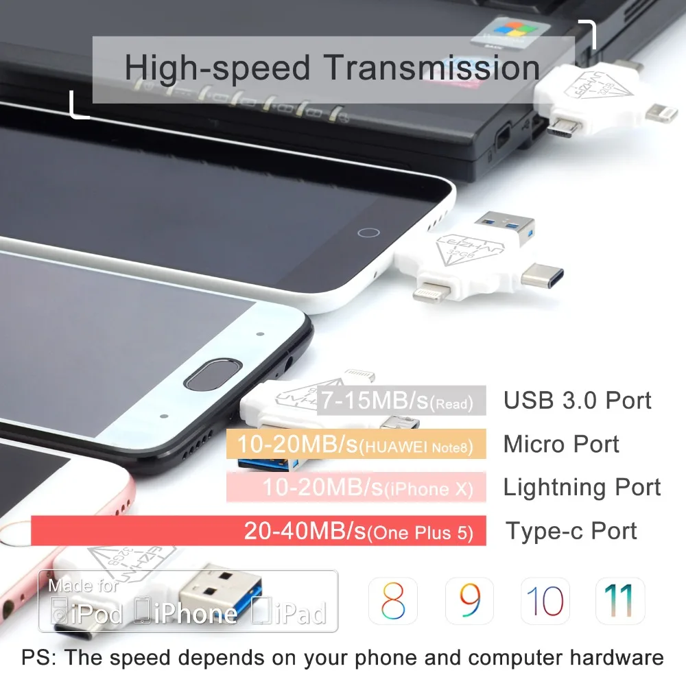 LEIZHAN Освещение USB флэш накопитель для iphone 128 Гб 64 ГБ 32 оперативной памяти 16