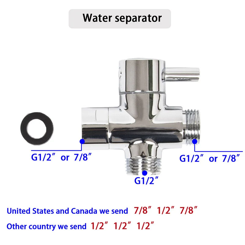 Wetips кухонный ручной распылитель для раковины душа кухни струйный портативный