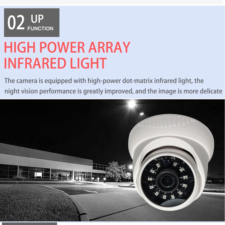 4MP 5MP SONY IMX335 AHD аналоговая Крытая купольная камера 3 6 мм высокого разрешения
