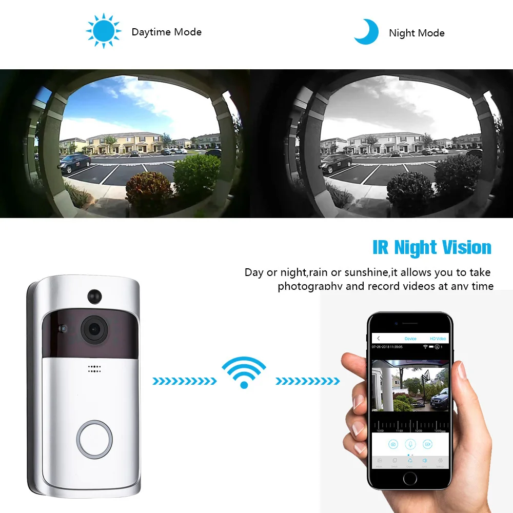 WiFi смарт-видео, дверной звонок камера беспроводной дверной звонок 720P беспроводной домашний охранный звонок перезаряжаемый аккумулятор для камеры приложение ToSee