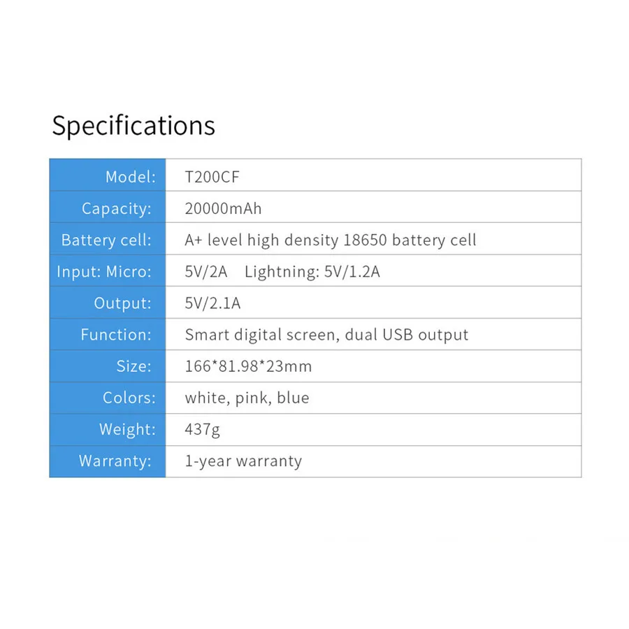 Teclast 20000 мАч power Bank двойной USB выход 8Pin и Micro вход мобильный внешняя батарея для