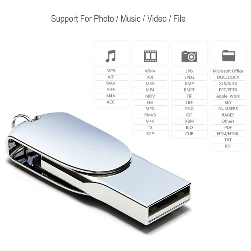 Новый Флеш-накопитель USB Lightning на 32 ГБ 64 128 Pendrive 16 для iPhone флеш-накопитель U-Stick iPad Mac