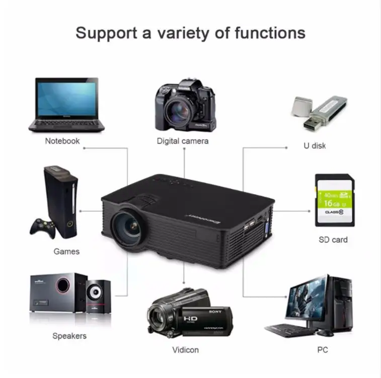 Coolux GP9 GP 9 Мини ЖК проектор 800x480 пикселей поддержка 1080P 2000 люмен Домашний кинотеатр