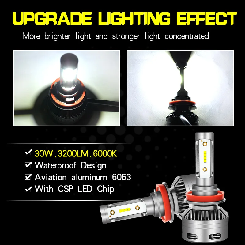 

2PCS 9005 high brightness LED car headlights 60W / set of DC9-32V voltage 6400LM 9005 headlights