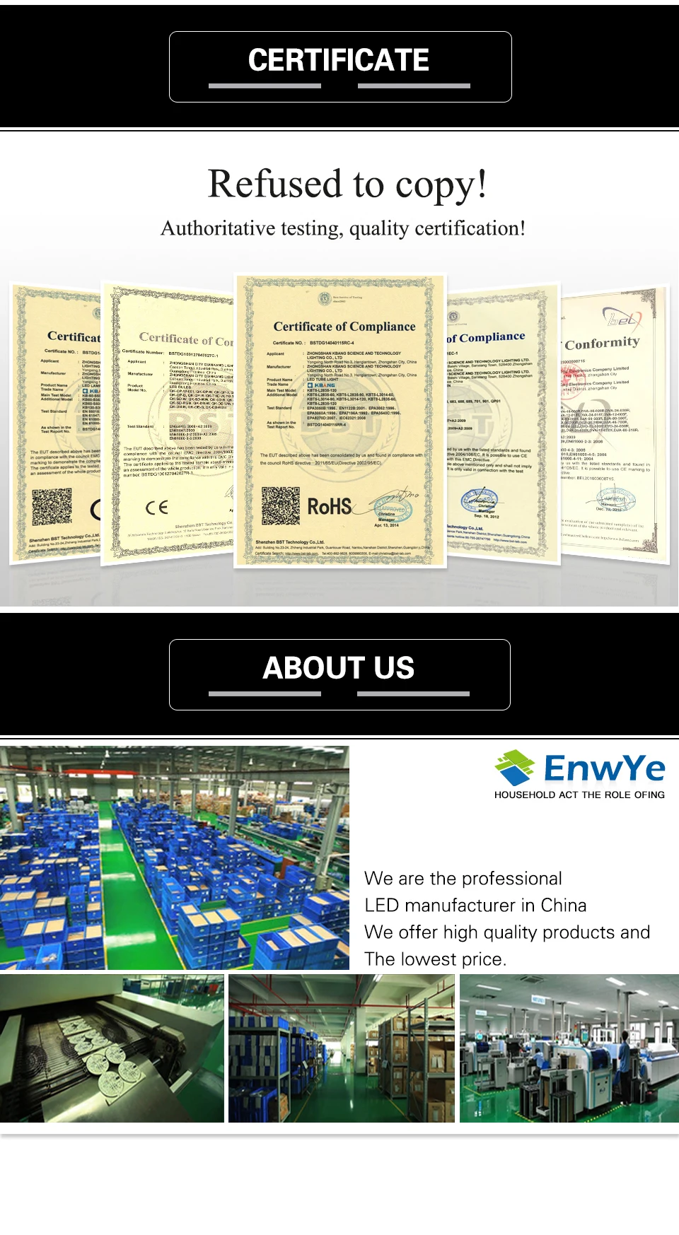 EnwYe светодиодный светильник E14 E27 AC 220 В 230 В 20 Вт 18 Вт 15 Вт 12 Вт 9 Вт 6 Вт 3 Вт светодиодный прожектор настольные лампы