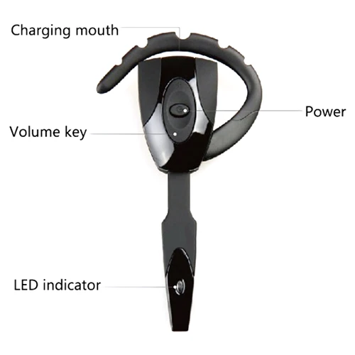 Беспроводная гарнитура Bluetooth 3 0 игровые наушники для Sony PS3 iPhone Samsung HTC|earphone for