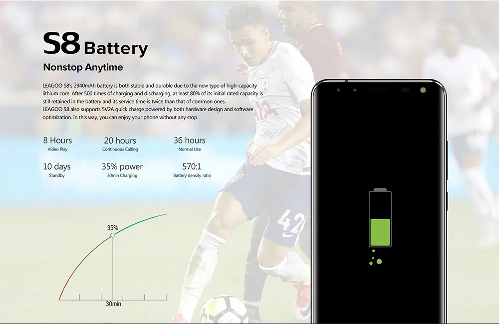 LEAGOO S8 Android 7,0 3+ 32 г Helio P25 Octa Core 4 г смартфон отпечатков пальцев Тип-C S.14