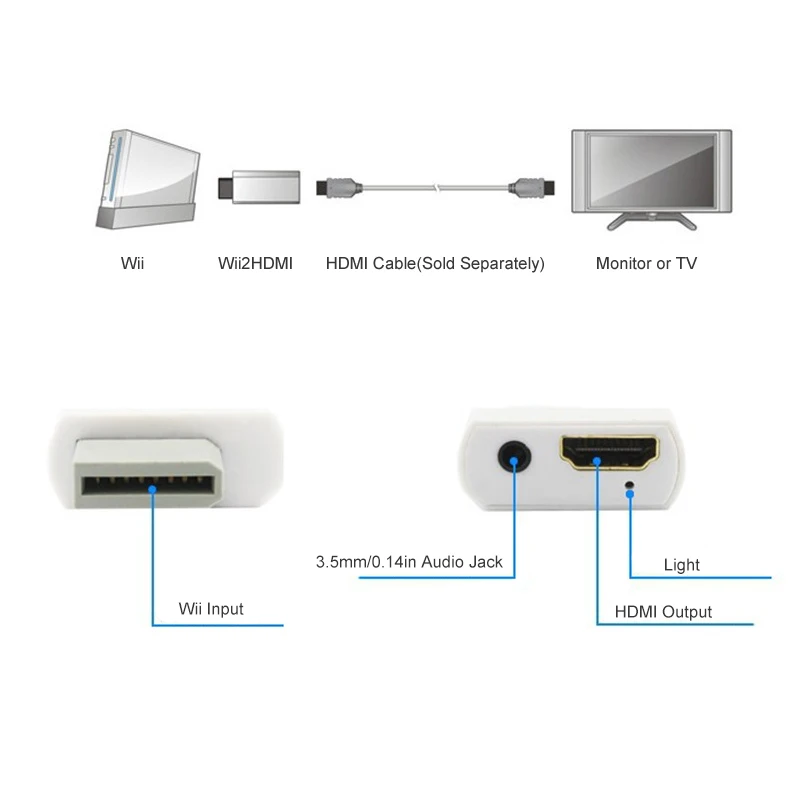 YUNCLOUD Wii to HDMI высококлассный HD 1080P Кабель адаптер 3 5 мм аудио Wii2HDMI конвертер 2