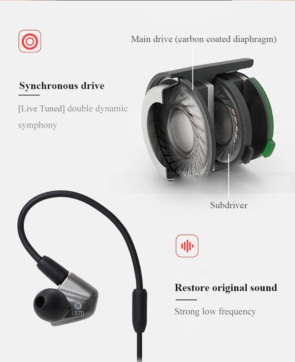 Оригинальная аудиотехника ATH-LS70iS проводные наушники Hifi двойные динамические наушники-вкладыши Наушники контролировать спортивный микрофон с дистанционным управлением