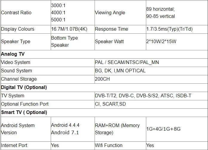 32 43 50 55 60 65 дюймов 4k Full HD android Smart tv T2 глобальная версия led tv