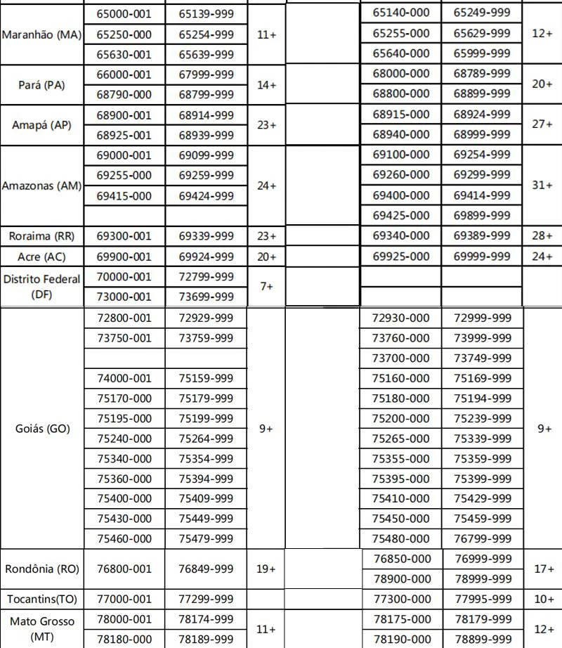 30Mpa 4500psi 3 стадии высокого давления воздуха PCP насос пневматическая винтовка Пейнтбол ручной насос с фильтром мини компактный винтовой компрессор Насос Хилл