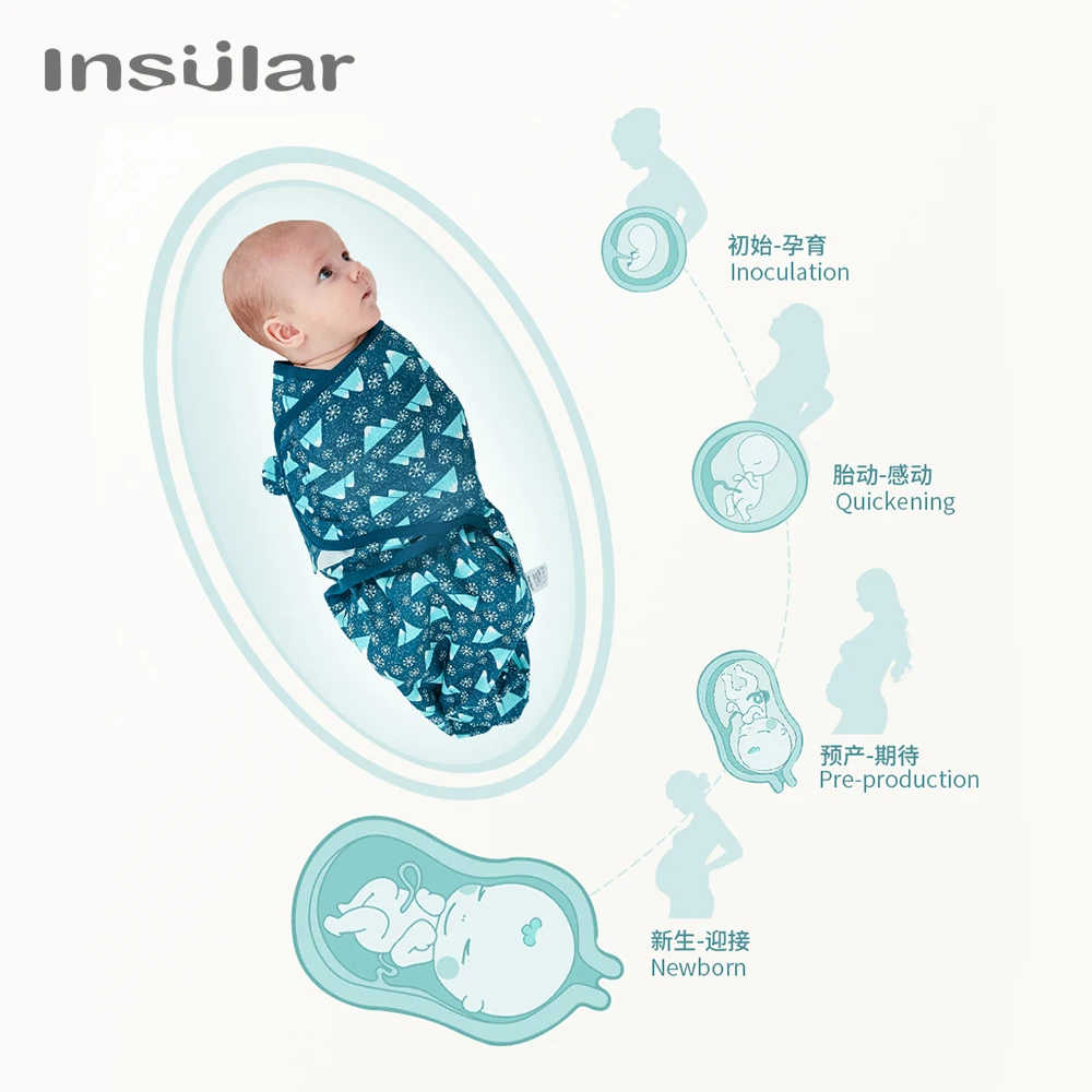 Insular летняя Толстая пеленка хлопок Новорожденный Младенец спальный мешок детский спальный мешок пеленки кокон для новорожденных одеяло 1 шт