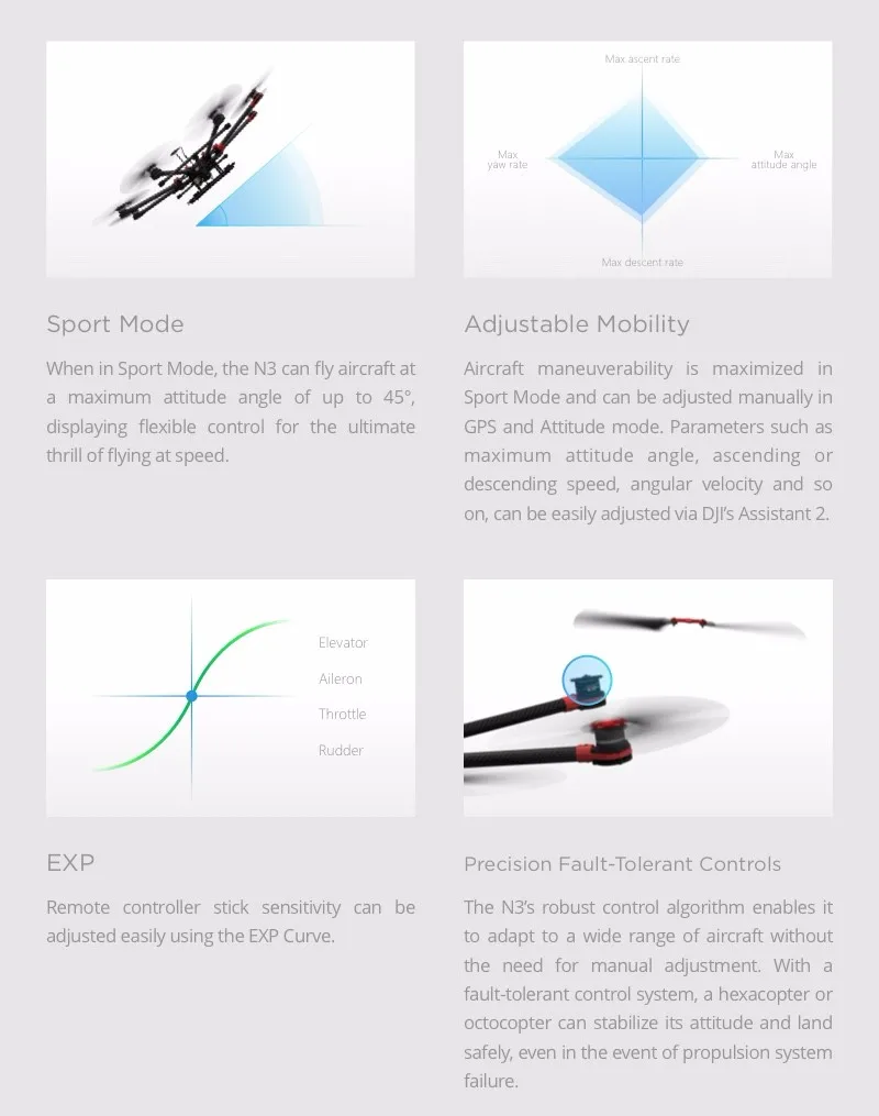 Контроллер полета DJI Naza N3 w/gps Светодиодный PMU Dual IMU Redundancy Design/Поддержка SDK Sport Mode
