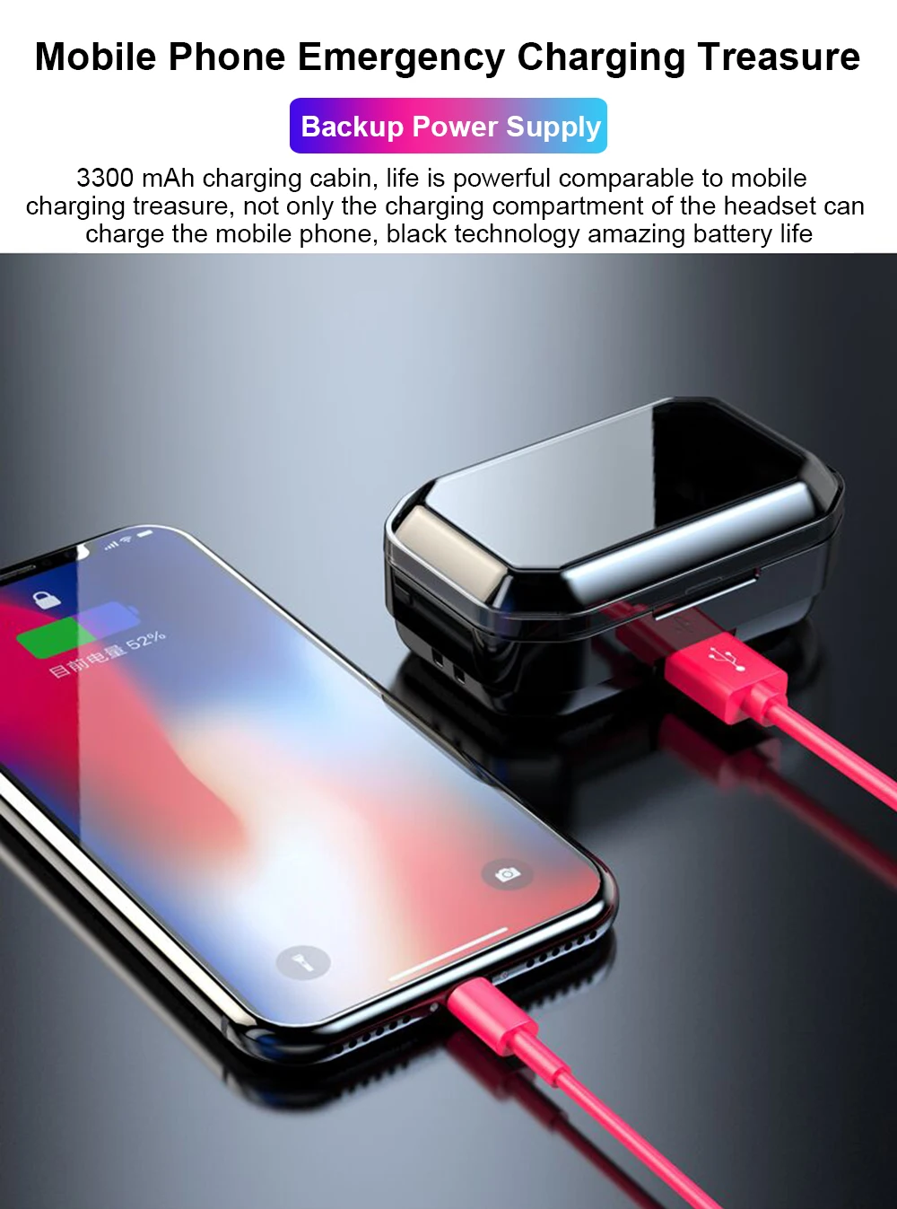 G02 TWS 9D стерео беспроводные наушники Bluetooth 5,0+ HiFi наушники IPX7 водонепроницаемые с светодиодный 3300 mAh Внешний Смарт-аккумулятор держатель телефона