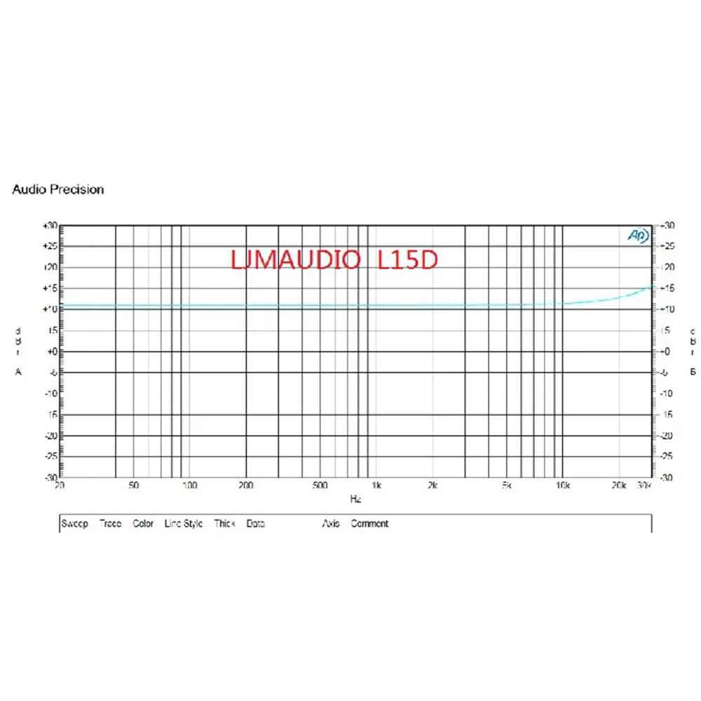 250W IRS2092S L15DSMD High Power Mono Digital Amplifier Board Class D Finished | Электроника
