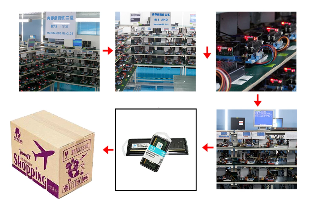 ZIFEI DDR3 8 Гб 1600 МГц 1333 МГц оперативная Память DIMM для рабочего стола для Socket AM3 AM3+ FM1 FM2 AMD Материнская плата 16 Гб