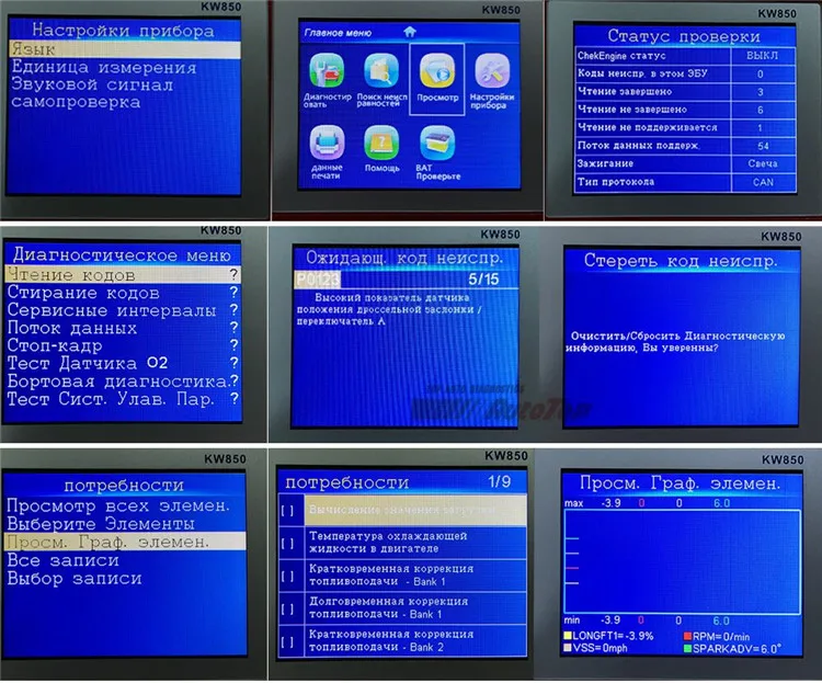 KONNWEI KW850 OBD2 Автомобильный сканер Многоязычный Полный OBD2 OBD 2 Функция Авто диагностический инструмент лучше, чем autel AL519
