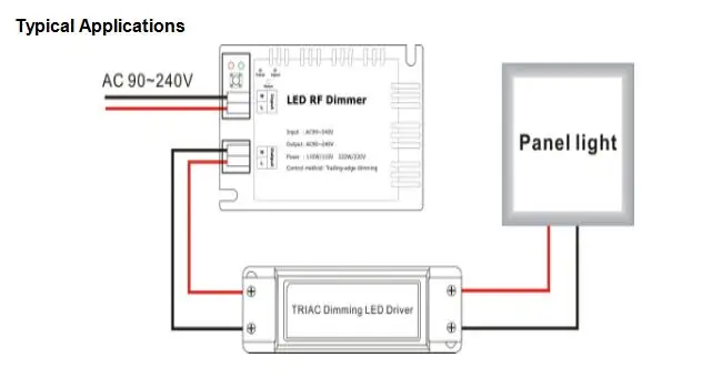 Светодиодный РЧ диммер DM014 высокое Напряжение AC90 240V 1 канал для светодиодной