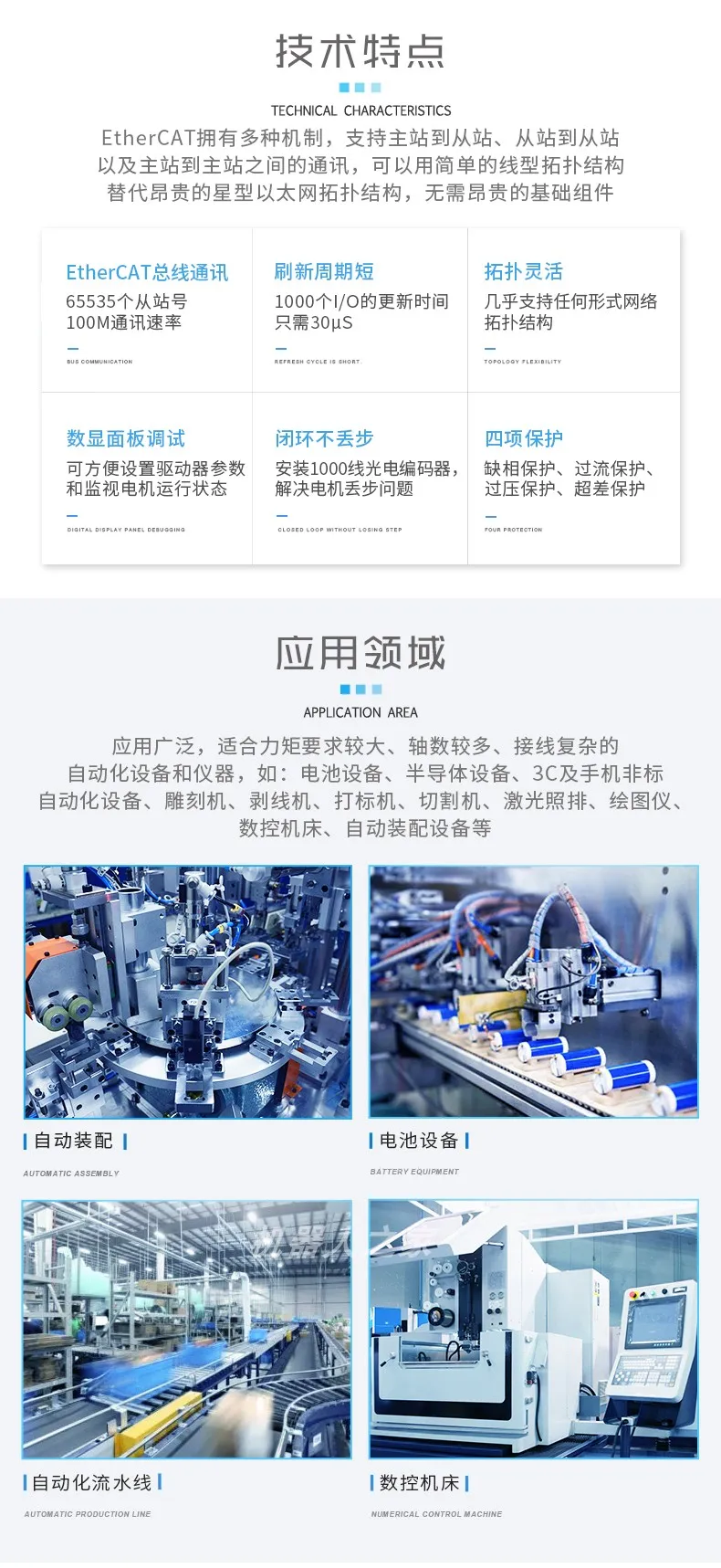 Полный дуплексный EtherCAT автобус 57 Гибридный сервопривод с замкнутым контуром шаговый двигатель система управления драйвером комплект