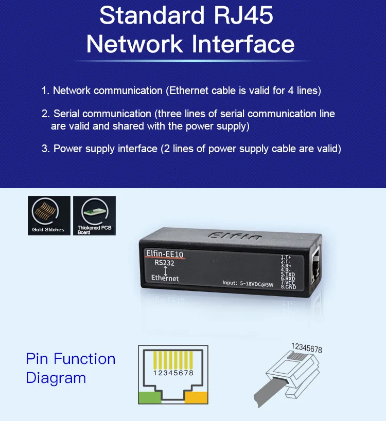 Серии RS232 к Ethernet конвертер Modbus tcp-сервер UPD клиента 10/100 M адаптивного поддерживает MAC автоматического обучения 5 сетевой канал