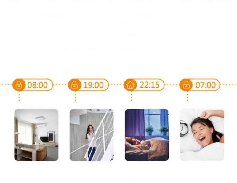 С сенсорным экраном и поддержкой GSM мобильный телефон карта Противоугонная gsm