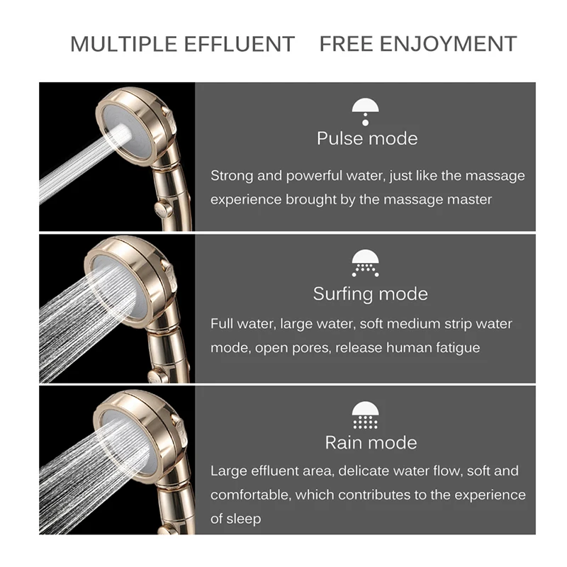 

3 Mode Adjustable 360 degree rotation Shower Head Water SavingWater Pressure Shower Head With Stop Button Bathroom Facilities