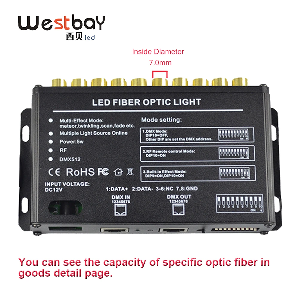 Westbay 10 портов RGBW светодиодный волоконно оптический свет двигателя комплект AC100 240V
