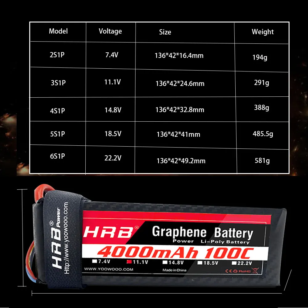 HRB RC Lipo батарея 2S 3S 4S 5S 6S 4000mah графеновая батарея 7,4 V 11,1 V 14,8 V 18,5 V 22,2 V XT90 для RC Monster trucks автомобилей дронов