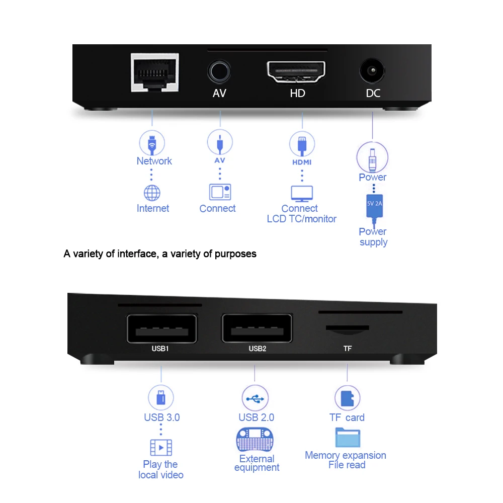 MX9 PRO мини ТВ Box для Android 7 1 Quad core Rockship RK3328 Cortex A53 г Оперативная память 8 Smart коробка Wi Fi