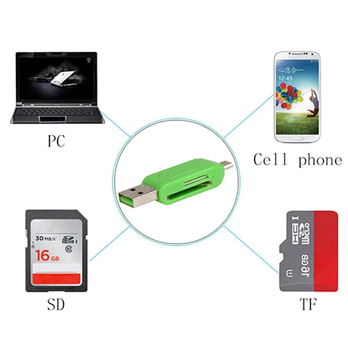 Картридер 2 в 1 с USB OTG SD кардридером|Картридеры| |