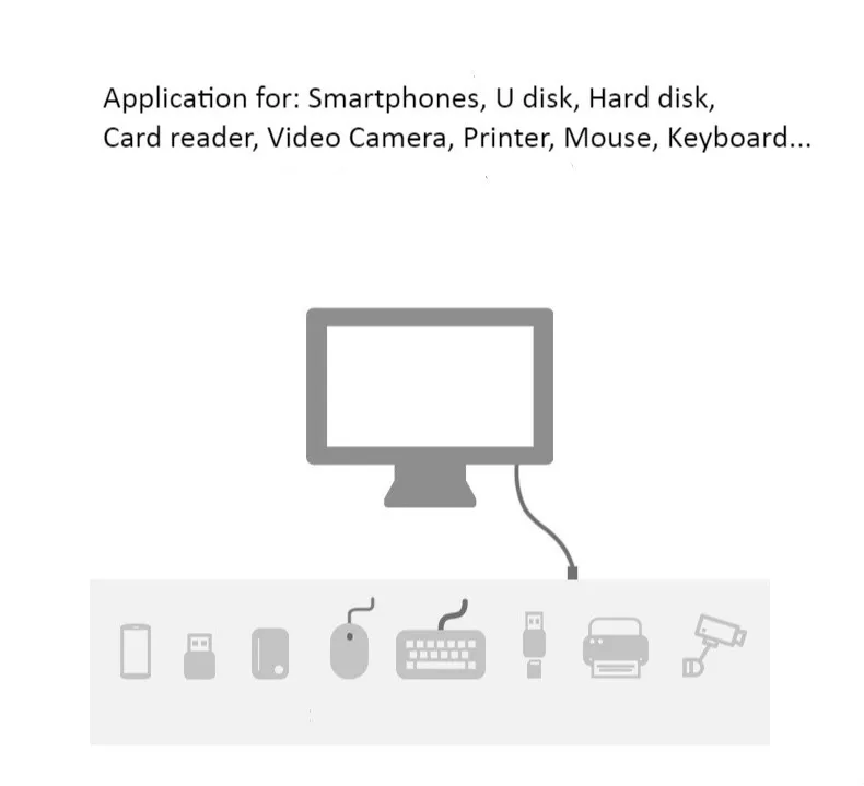 USB 2,0 кабель-удлинитель для мужчин и женщин кабель-удлинитель USB для USB кабель-удлинитель для ПК USB U диск Клавиатура кабель-удлинитель