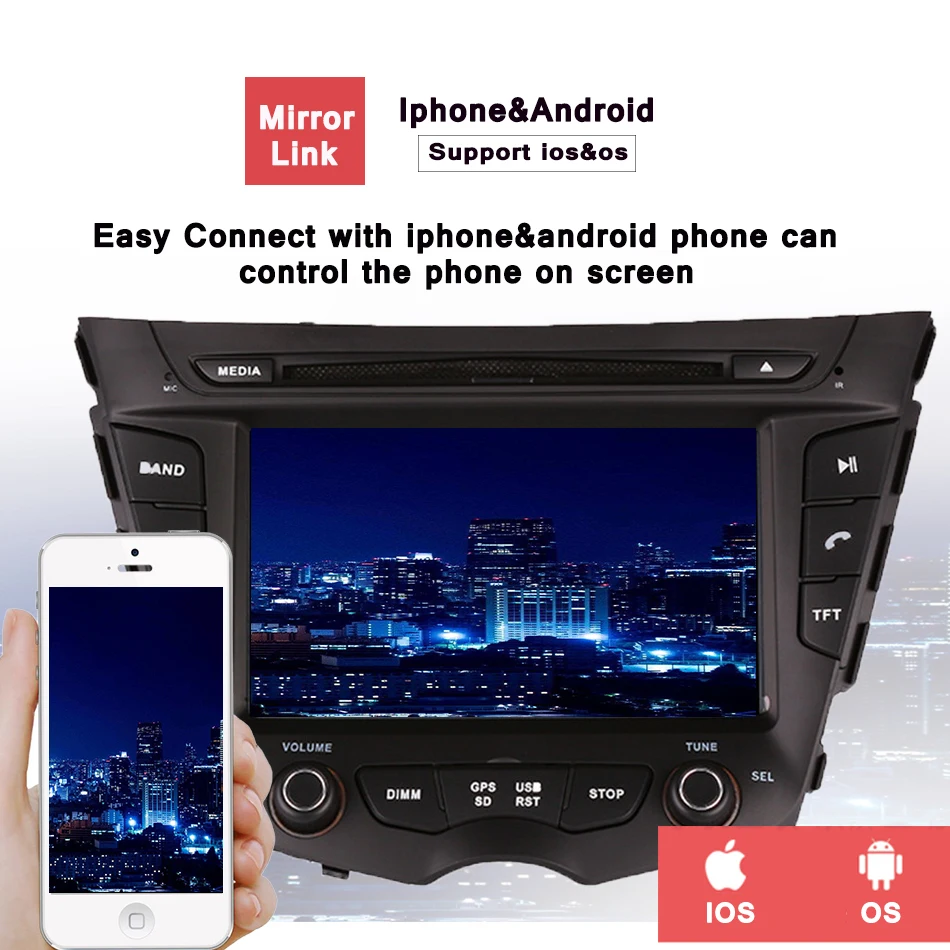 " 4 ГБ ОЗУ Восьмиядерный Android 9,0 4G+ 64G Автомобильный DVD Радио для Hyundai Veloster 2011- с gps-навигацией/wifi магнитофон