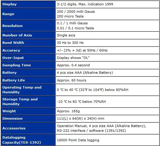 TES-1390 EMF тестер электромагнитного поля Тестер EMF уровень излучения тестер